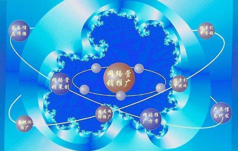 岳普湖新媒体运营企业需要掌握的网络推广技巧有哪些